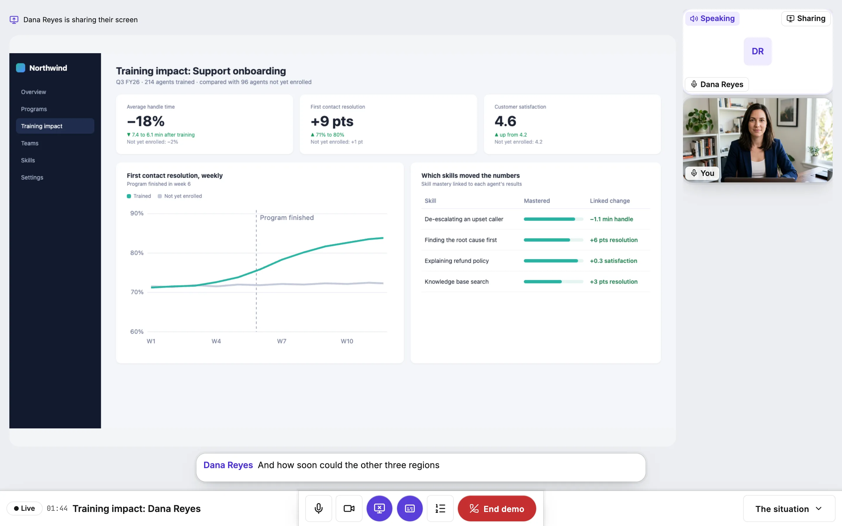 A fix-the-pitch run where the AI seller shares a pricing page